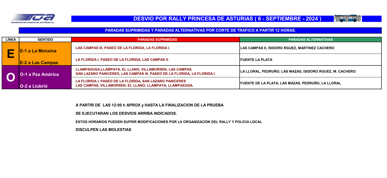 Desvíos autobuses por Rally Princesa de Asturias 2024